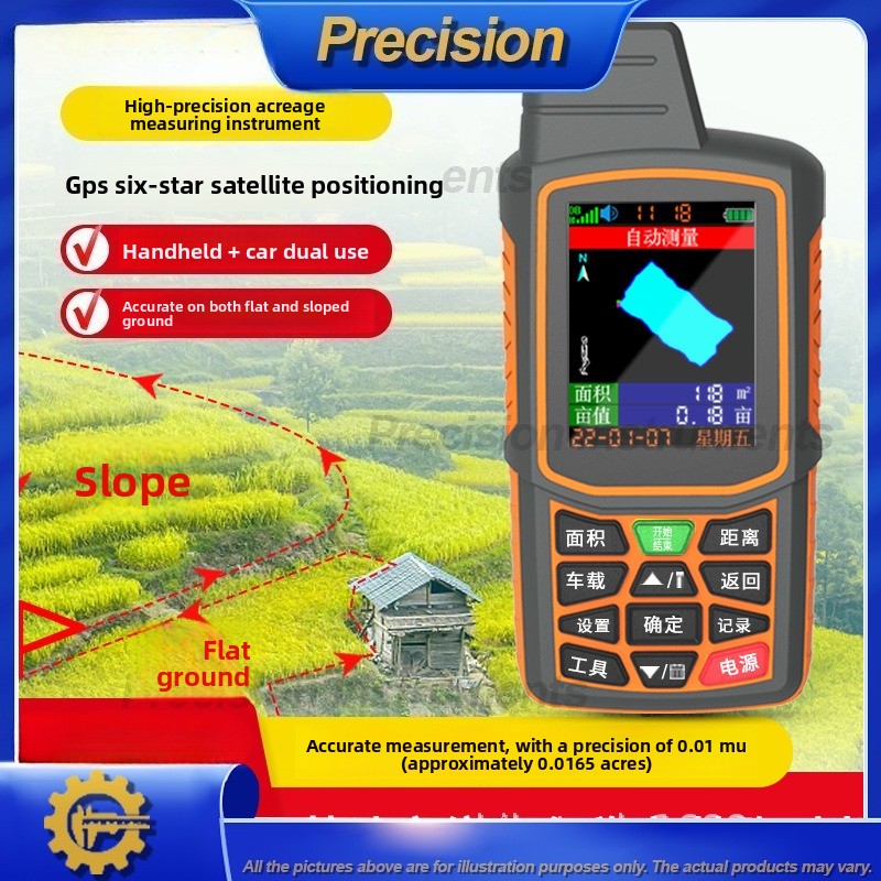Agriculture Farming Vehicles - 2026 Misuratore di area GPS portatile