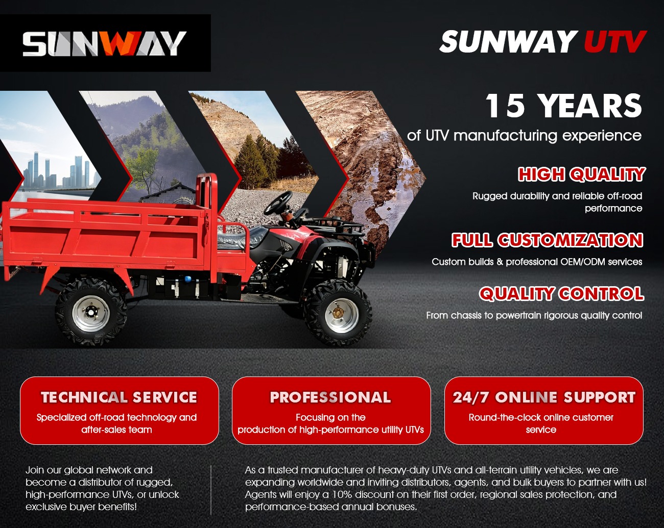 ATV Potente - 2026 400CC Facil - Agriculture Farming Vehicles recensione e prezzo