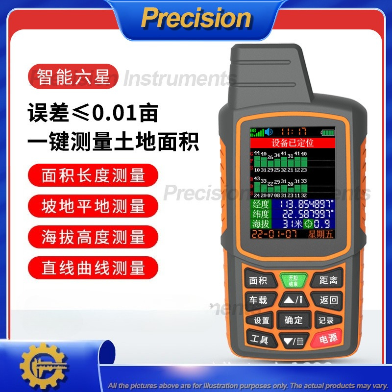 2026 Misuratore di area GPS po - Agriculture Farming Vehicles recensione e prezzo